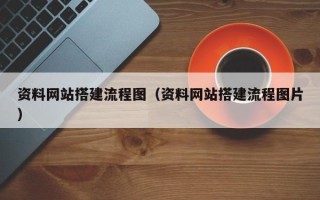 郯城资料网站搭建流程图（资料网站搭建流程图片）